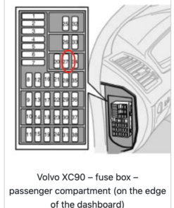 Alternative view of 1999-2004 Volvo CEM Cloning Service